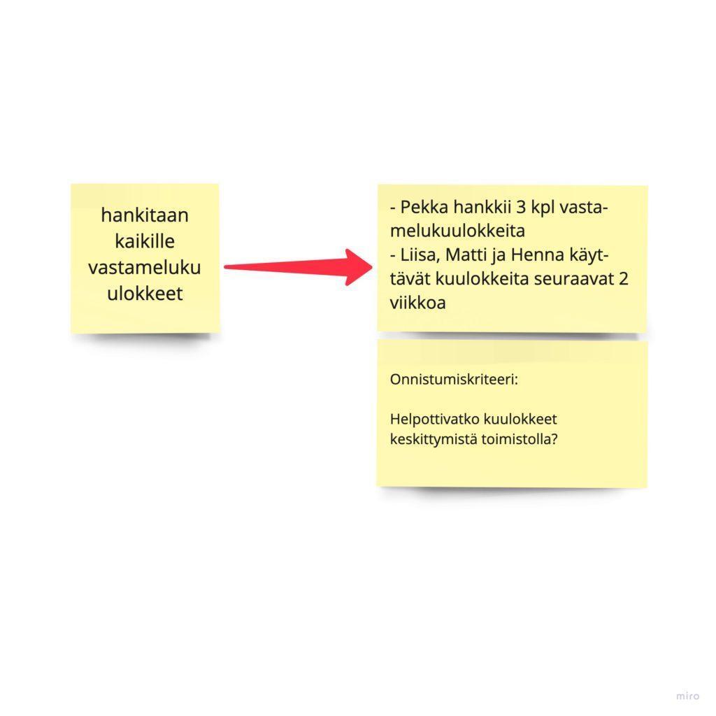 Esimerkki konkreettisista toimista. Mikäli paras idea on: "hankitaan kaikille vastamelukuulokkeet". Konkreettiset toimet voisivat olla, että  Pekka hankkii 3 kpl vastamelukuulokkeita ja Liisa, Matti ja Henna käyttävät kuulokkeita seuraavat 2 viikkoa.
Onnistumiskriteeri voisi olla esim. Helpottivatko kuulokkeet keskittymistä toimistolla?